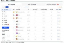 今日头条怎么爆料程序,一键上报，守护网络清朗