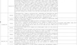 梦洁宝妈爆料视频大全最新,揭秘育儿生活点滴