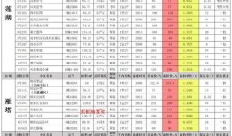 春晚演员爆料最新情况表,揭秘幕后故事与精彩瞬间