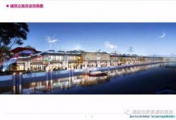 潍坊绿地爆料最新消息视频,视频揭秘项目进展与亮点